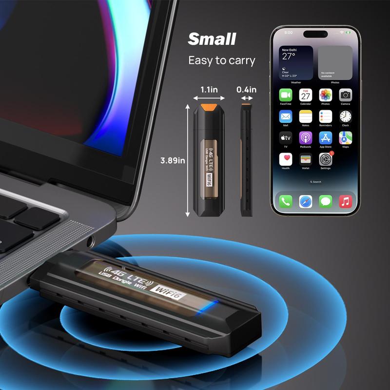 NetFlow™ – 4G LTE USB WiFi Dongle