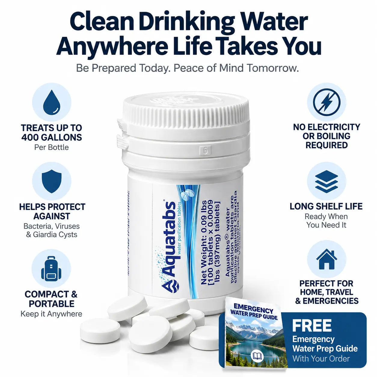 Aquatabs™ Emergency Water Purification Tablets