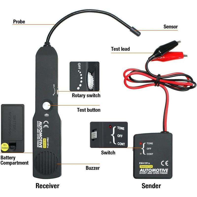 Oreno em415pro Automatic Circuit Tester