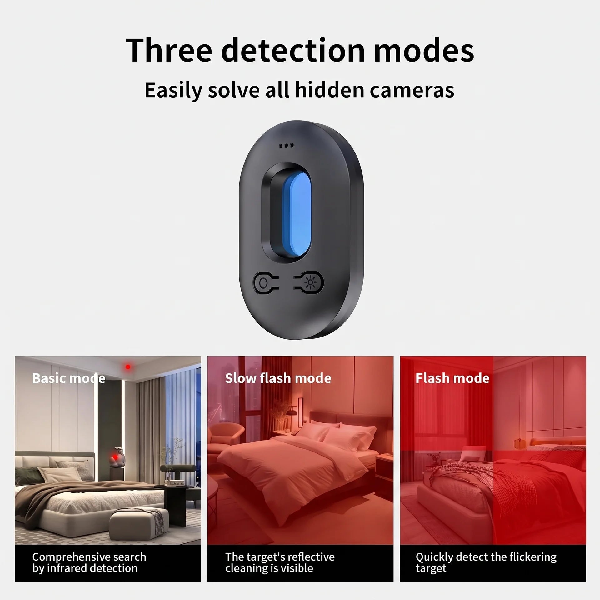 2-in-1™ Infrared Travel Privacy Hidden Camera Detector & Door Alarm