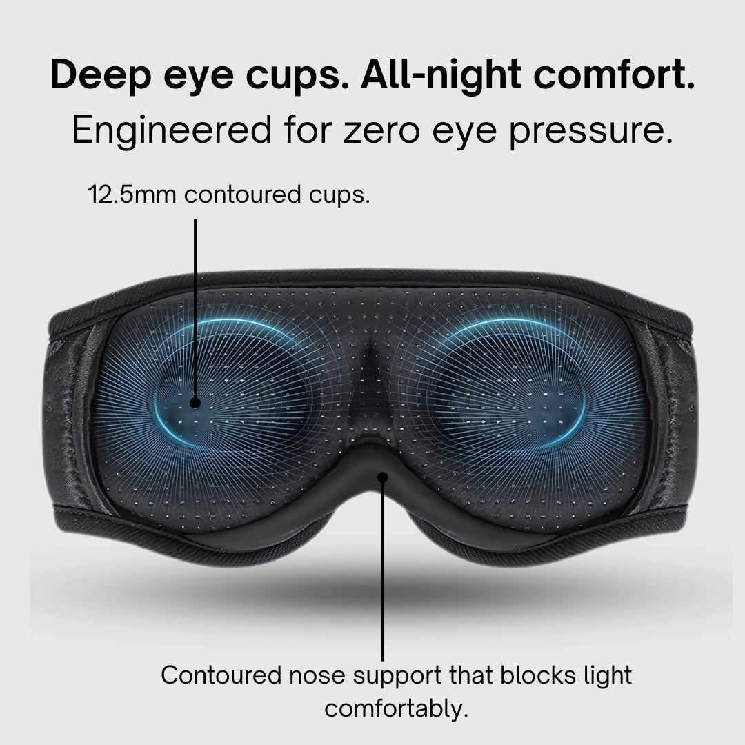 SnoozeSound™ 3D Bluetooth Sleep Mask