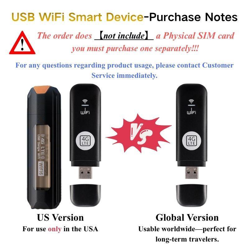 NetFlow™ – 4G LTE USB WiFi Dongle