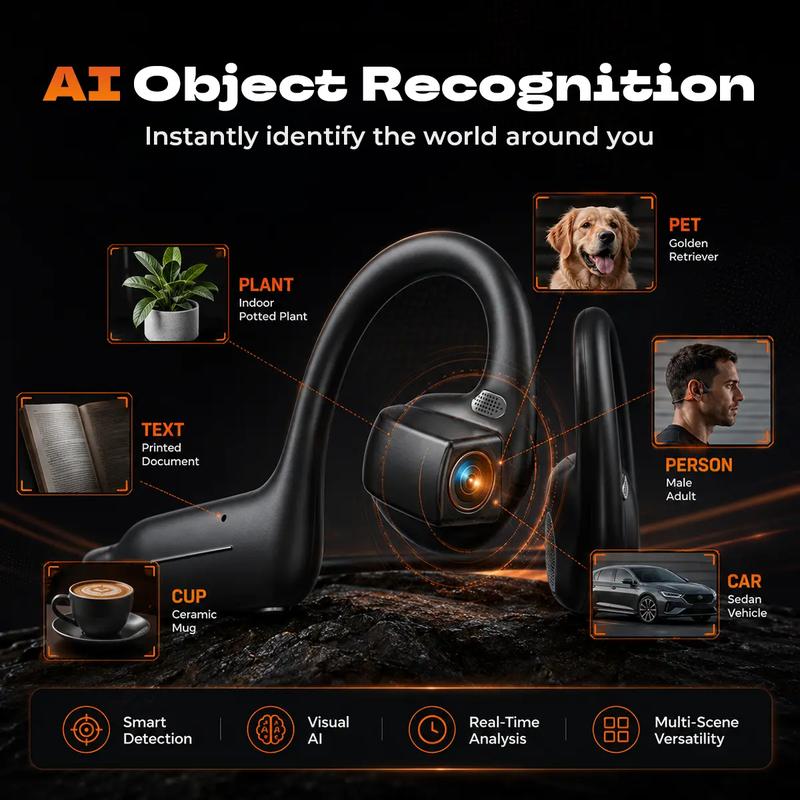 Oreno Vision™ – AI Camera Bone Conduction Headset