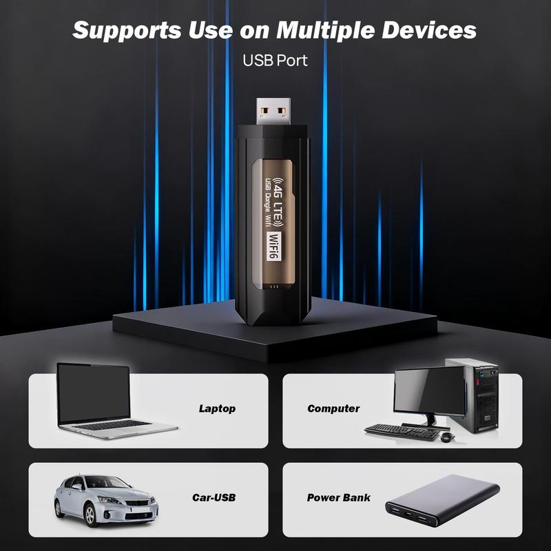 NetFlow™ – 4G LTE USB WiFi Dongle