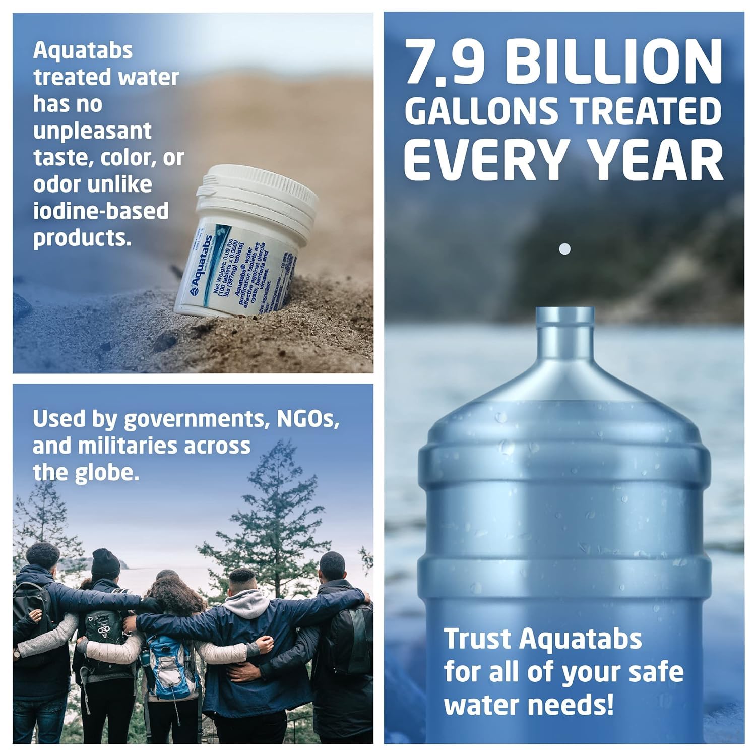Aquatabs™ Emergency Water Purification Tablets
