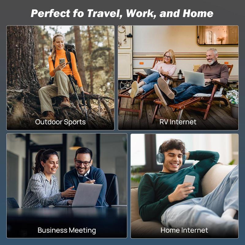 NetFlow™ – 4G LTE USB WiFi Dongle