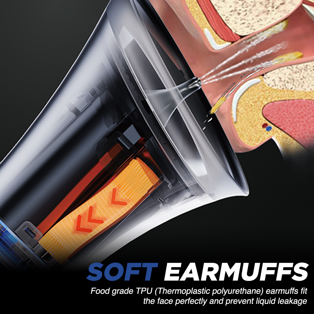 Oreno™ Electric Ear Wax Removal Kit