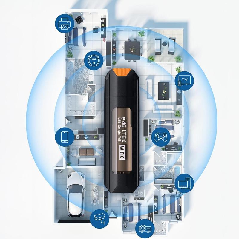 NetFlow™ – 4G LTE USB WiFi Dongle