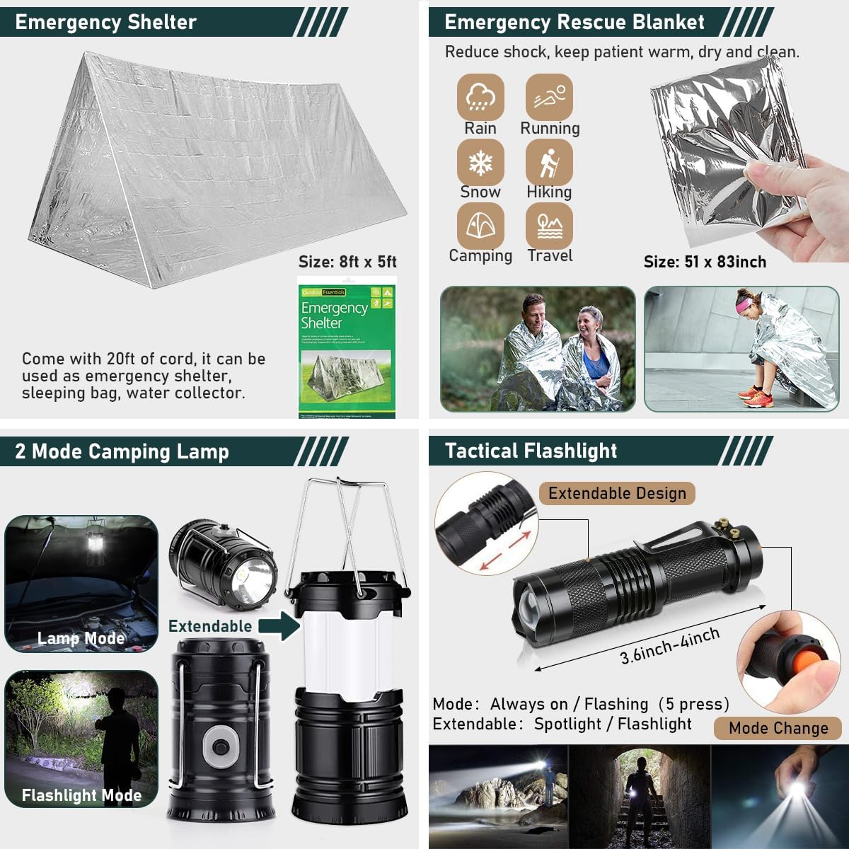 262-in-1 Emergency Survival & First Aid Kit