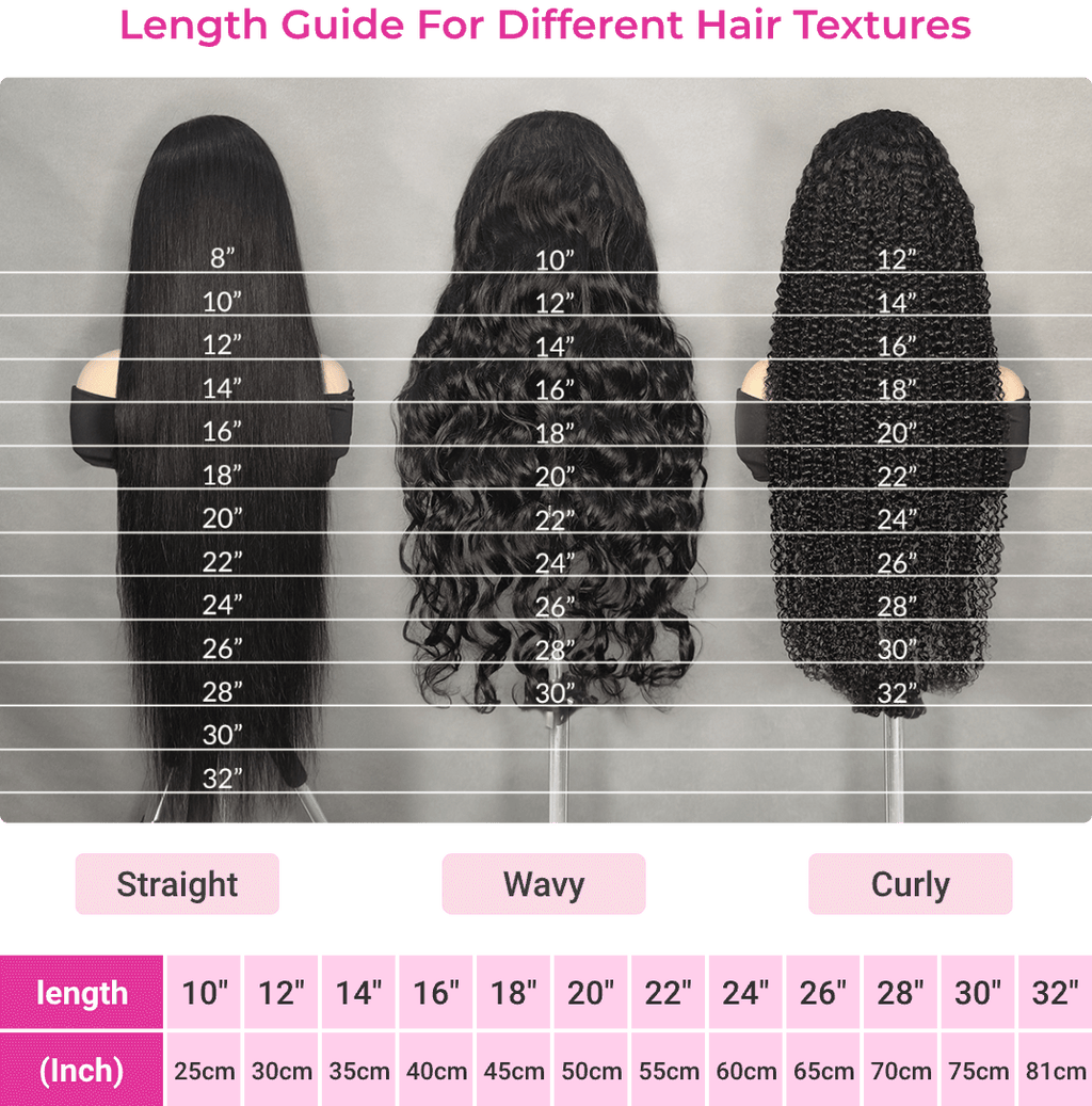 Oreno Burmese Curly Half Wig InvisiFit Strap Human Hair Wear Go Glueless Wig for Beginners