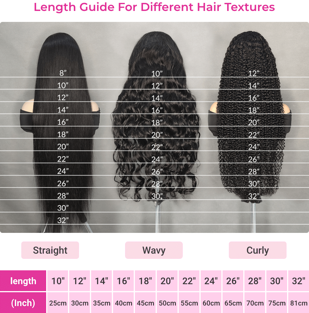 Oreno Burmese Curly Half Wig InvisiFit Strap Human Hair Wear Go Glueless Wig for Beginners